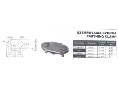 170139_SR 03 ZIN SVORKA